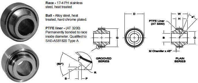 AURORAHAB-8TG關(guān)節(jié)軸承圖紙