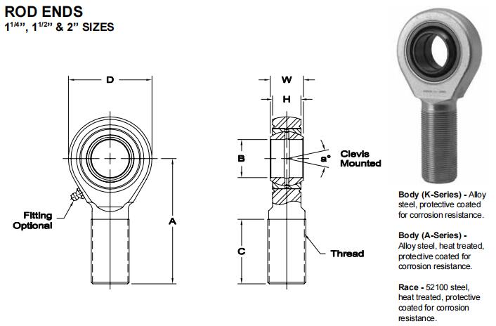 AURORAKB-20-1關(guān)節(jié)軸承圖紙