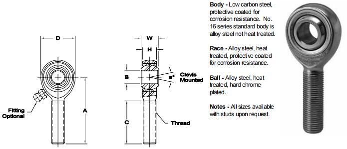 AURORAKB-5關(guān)節(jié)軸承圖紙