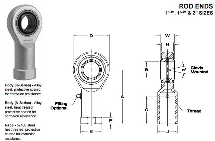 AURORAAW-32-1關(guān)節(jié)軸承圖紙