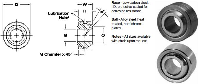 AURORAMIB-12關(guān)節(jié)軸承圖紙