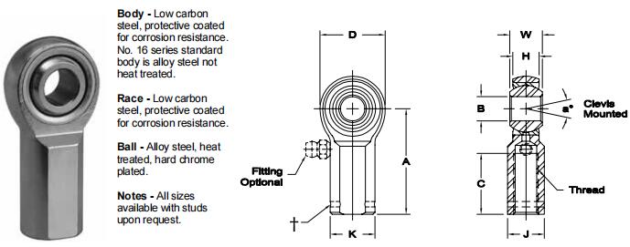 AURORAMW-6關(guān)節(jié)軸承圖紙